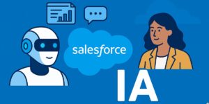 Fundo azul com imagem de robô e mulher com a palavra IA e Salesforce