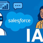 Ícones de robô, IA, mulher e nuvem